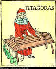 Philosopher and mathematician Pythagoras recognized intervals in music as constant and invariant.
